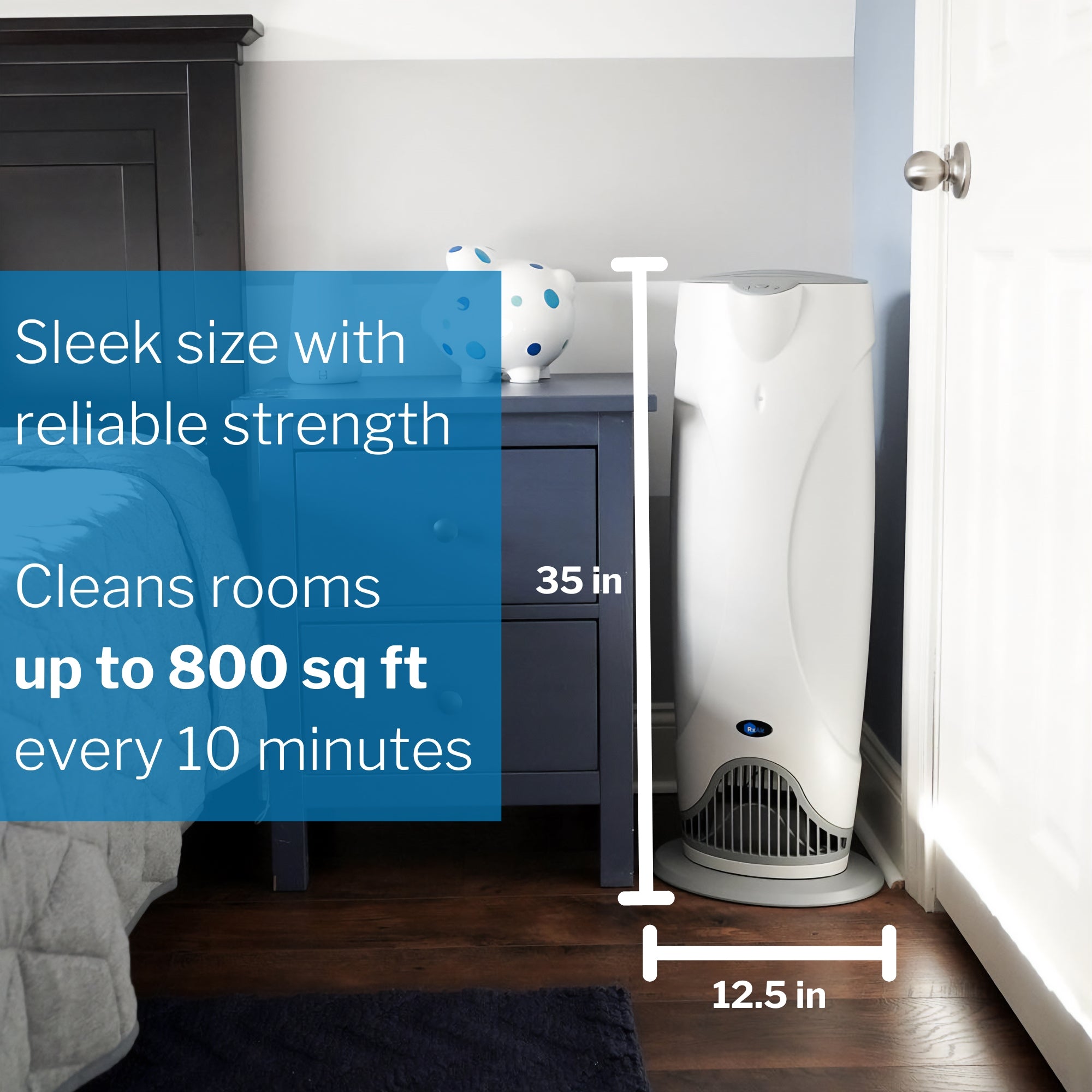 RxAir® Air Purifier 400