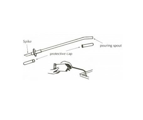 Bottle / Bag Decanting Devices