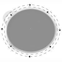 SafetySure® Pivot Discs