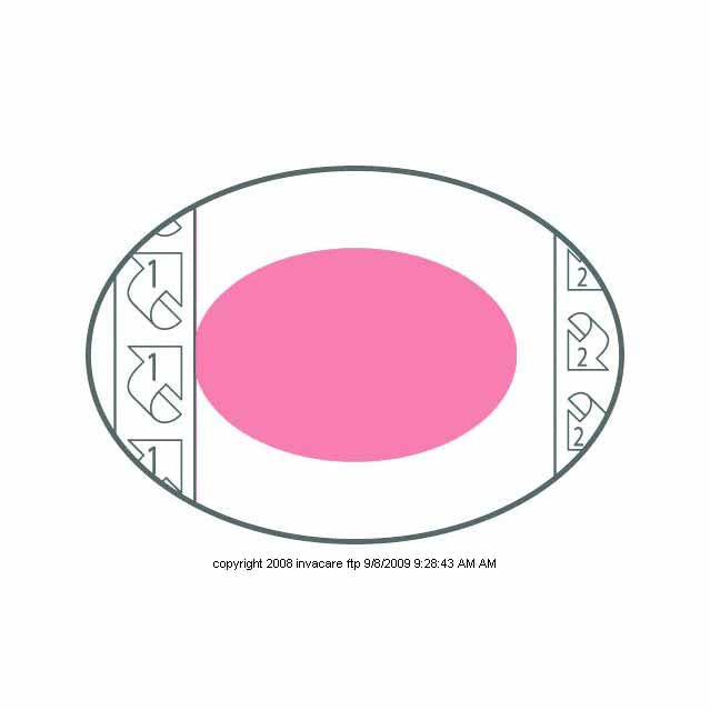 Shapes™ by PolyMem® Dressings