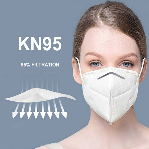 KN95 - 5 Layer Protective Face Mask CE Certified