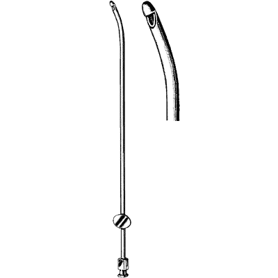 Endometrial Curettes - Surgical Instruments - OB - GYN - Medical ...