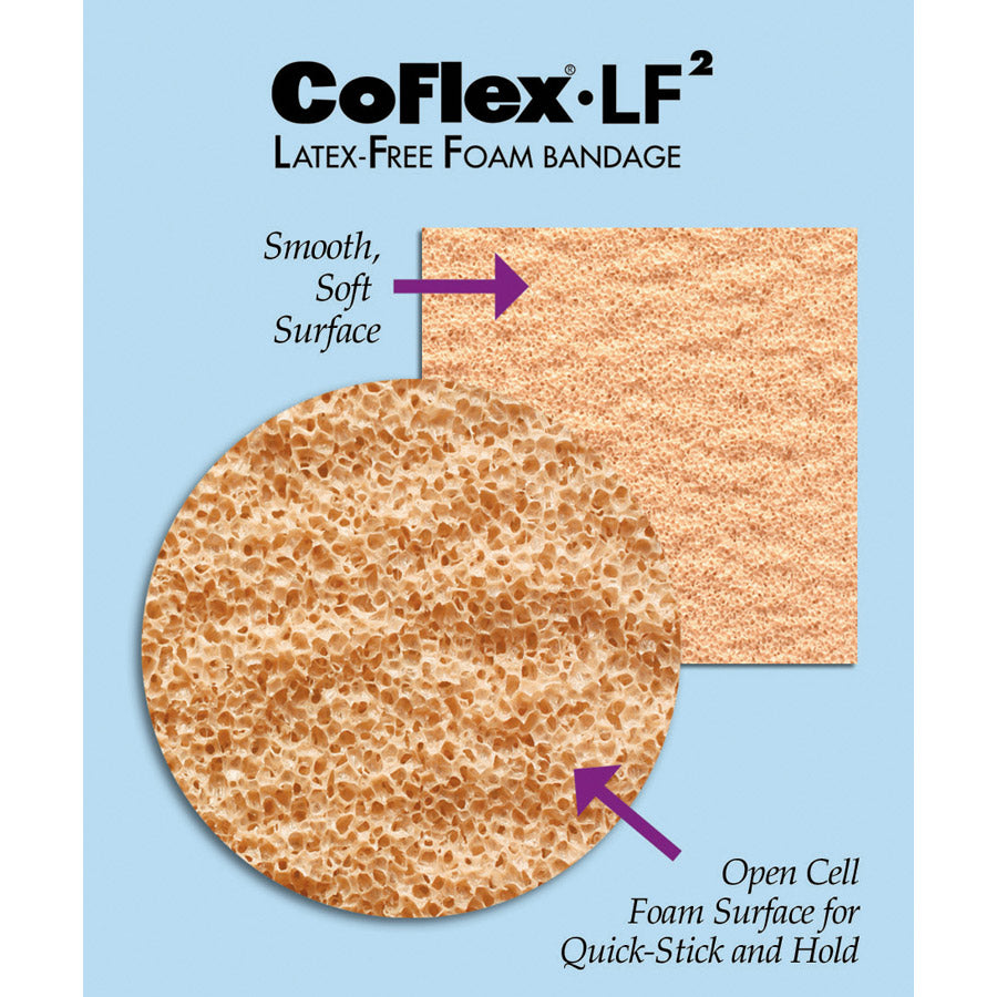 Bandage Coflex Latex free2 Foam 2X5Yd Tan Ns